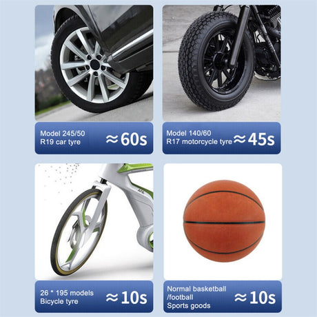 Small Portable Car Air Pump Tire Inflator for Motorcycle Bicycle - LYDARZ