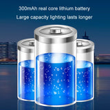 Outdoor Solar LED Ground Plug Light with Dual Color Light Source,