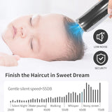 Electric Waterproof Hairdresser Children Low Noise Rechargeable Push Clipper, Digital Version White, Suction Upgrade Version White