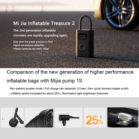 Xiaomi Mijia Portable Universal Car Air Pump Bicycle Tire Pump Electric Air Compressor - LYDARZ