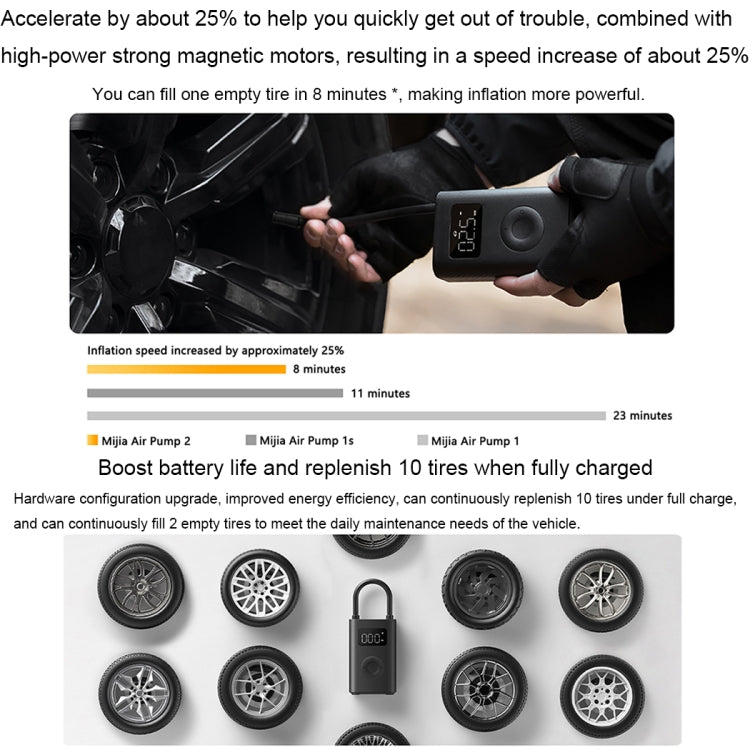 Bomba de aire portátil Xiaomi - Compresor de aire eléctrico universal portátil para neumáticos de coche y bicicleta Mijia