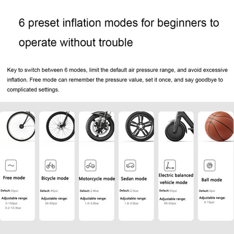 Xiaomi Mijia Portable Universal Car Air Pump Bicycle Tire Pump Electric Air Compressor - LYDARZ