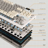 LANGTU LT84 Mechanical Luminous Keyboard, Wired Single-mode Green Shaft (White)