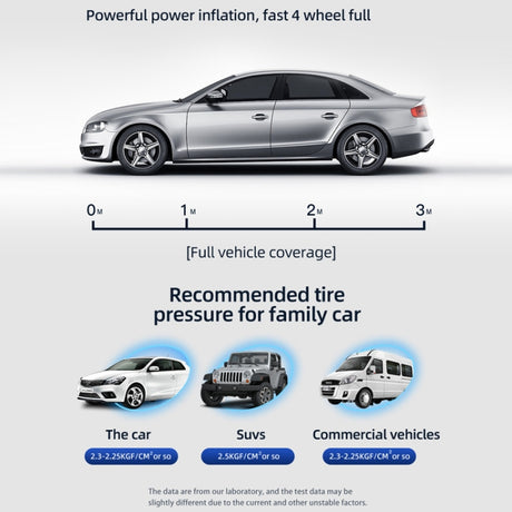 Car Wireless Inflatable Pump Electric Car Tyre 12V High Power Inflator - LYDARZ