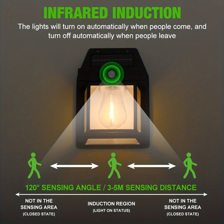 Solar Outdoor Tungsten Wall Light 3 Modes Body Sensing Waterproof Garden Villa Night Light - LYDARZ