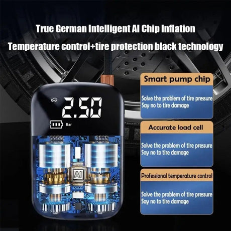 Car Portable Electric Tire Inflator Pump, Wired, Wireless Standard - LYDARZ