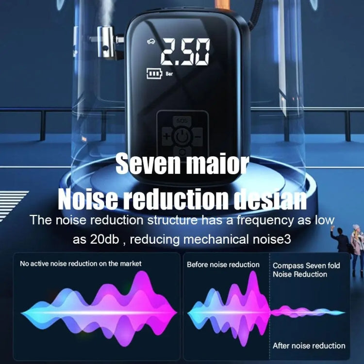 Car Portable Electric Tire Inflator Pump, Wired, Wireless Standard