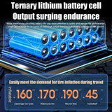 Car Portable Electric Tire Inflator Pump, Wired, Wireless Standard