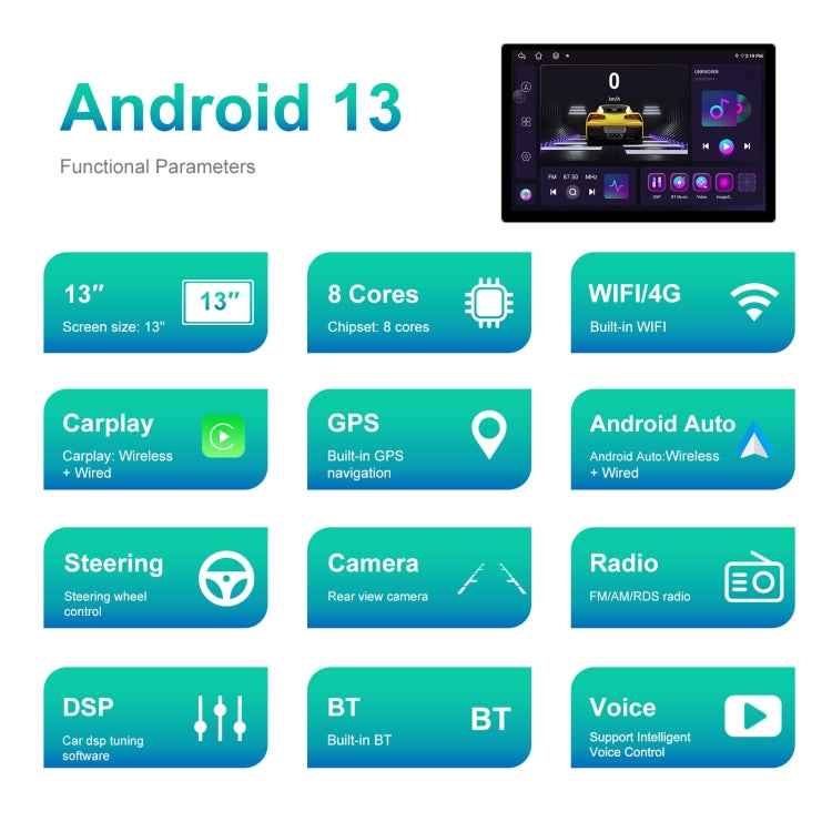 13.1 inch 4+64G Android Large Screen Navigator With Universal Map APK / Carplay / Reverse Car Image, 13.1 inch