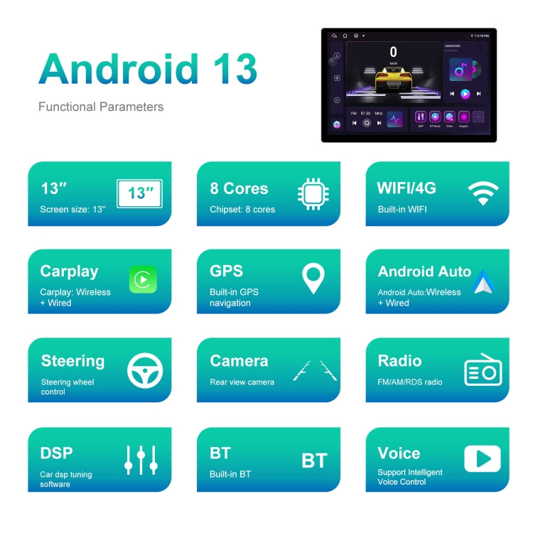 Navegador Android de pantalla grande de 13,1 pulgadas, 4 GB de RAM, 64 GB de almacenamiento, con mapa universal, APK, Carplay y vista inversa.