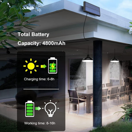 IP65 Waterproof Outdoor Solar LED Bulb Chandelier Indoor Lights - LYDARZ