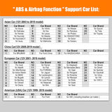 FOXWELL NT630 Plus OBD2 Scanner SRS ABS Code Reader SAS OIL EPB Reset Diagnostic, FOXWELL NT630 Plus