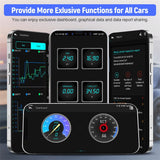 Escáner de diagnóstico completo del sistema de coche AUTOPHIX 3610 con Bluetooth para VW, AUDI, SKODA y SEAT.