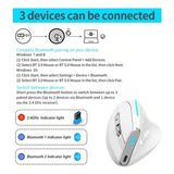 ZELOTES F36 9-Keys Vertical Grip Ergonomic Programming Dual Bluetooth + 2.4G Wireless Mouse