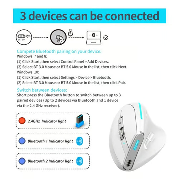 Ratón inalámbrico ZELOTES F36 de 9 teclas con agarre vertical, ergonómico, con Bluetooth dual y programación de 2,4 GHz