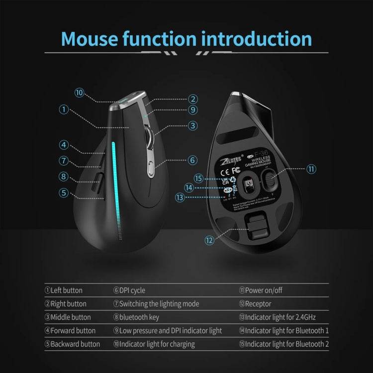 Ratón inalámbrico ZELOTES F36 de 9 teclas con agarre vertical, ergonómico, con Bluetooth dual y programación de 2,4 GHz