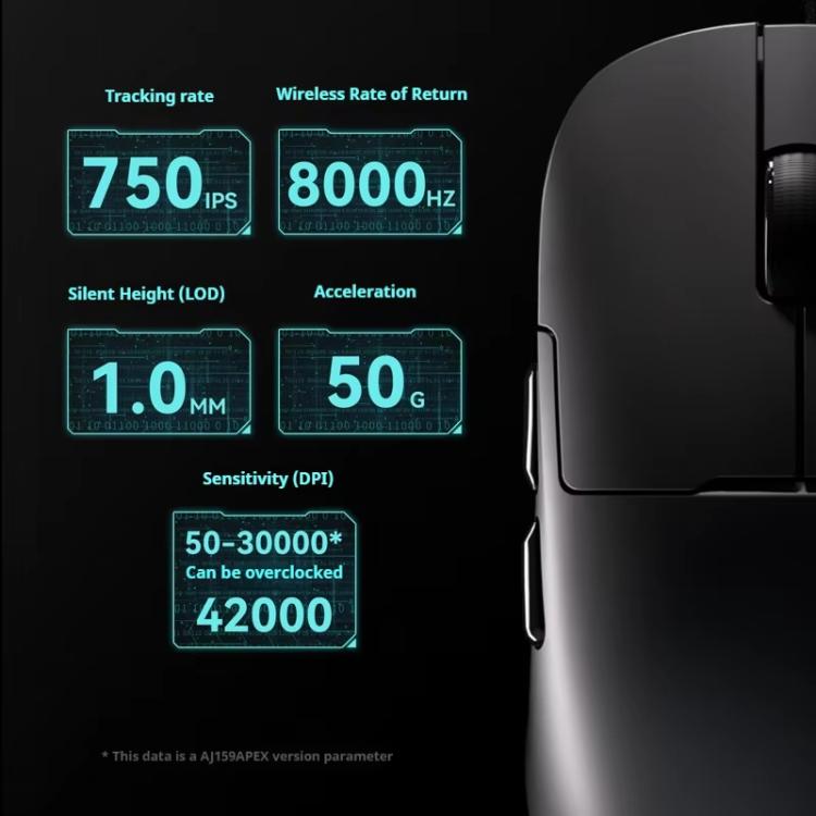 Ajazz AJ159 Wireless Gaming Mouse: Lightweight, Tri-Mode, PAW3395, Charging Dock