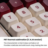 8BitDo Retro18 Tri-Mode-Verbindung Computer Mechanische Zifferntastatur Zähler 2 in 1