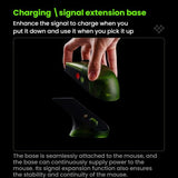 8BitDo Retro R8 Green Translucent Wireless Mouse With Charging Base - LYDARZ