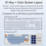 Ajaz AKP815: RGB Mechanical Keyboard w/ LCD & Custom Drivers