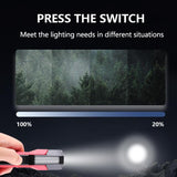 Magnet-Hook Rotating Work Light - Strong COB Emergency Lighting Solution