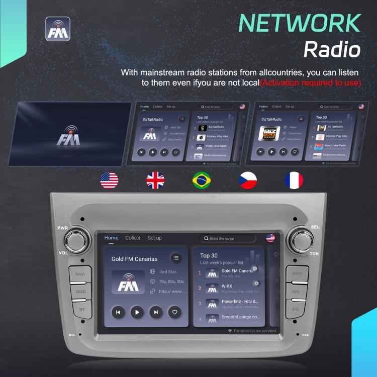 For Alfa Romeo MITO 2008-2016 7 inch Horizontal Screen Android 15 Carplay Car Center Control Integrated Machine, 4+64G, 2+64G