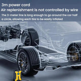 SUITU ST-929ASX Car Air Pump - Wired High-Pressure Digital Display Portable Air Compressor