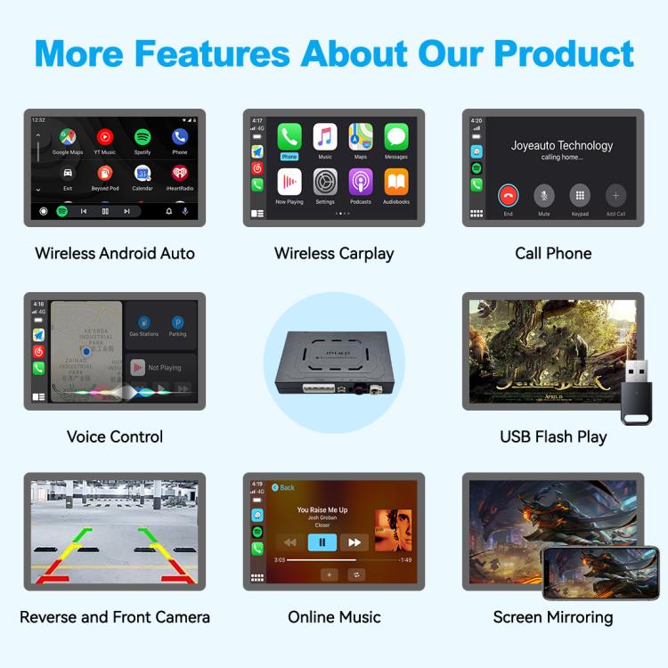 Wireless CarPlay Module Decoder, For BMW 2018-2019 EVO JOYEAUTO WZBM-1, For BMW  (NBT) X1/X3/X4/X5 2013-2017 JOYEAUTO WZBM-2