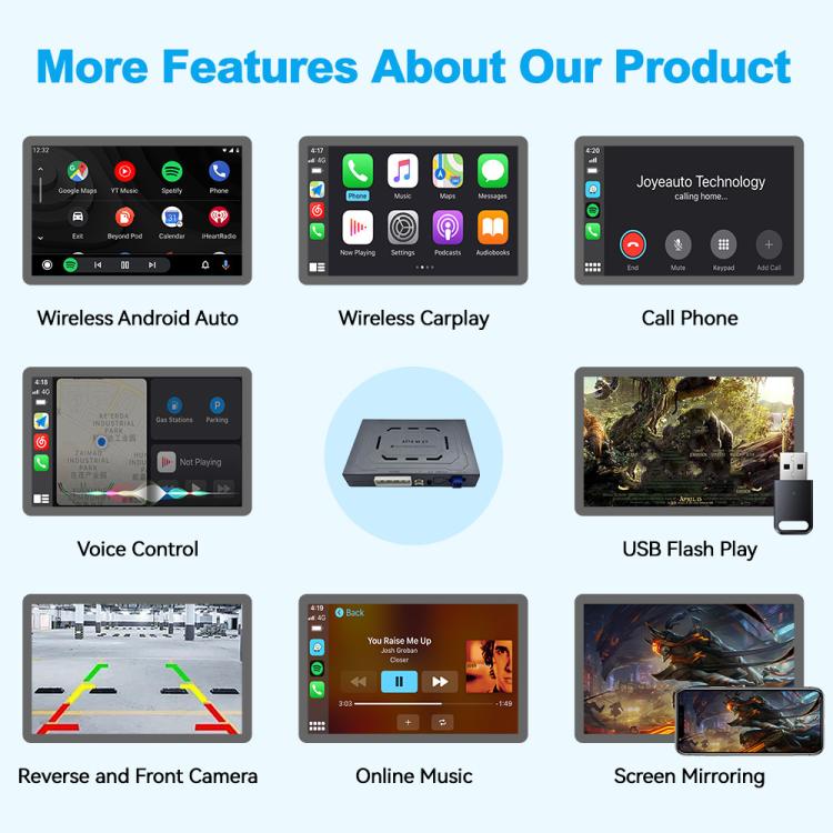 Wireless CarPlay Module, For Peugeot 208/2008/308/408/508 2014-2016, WZPG-1 For Peugeot