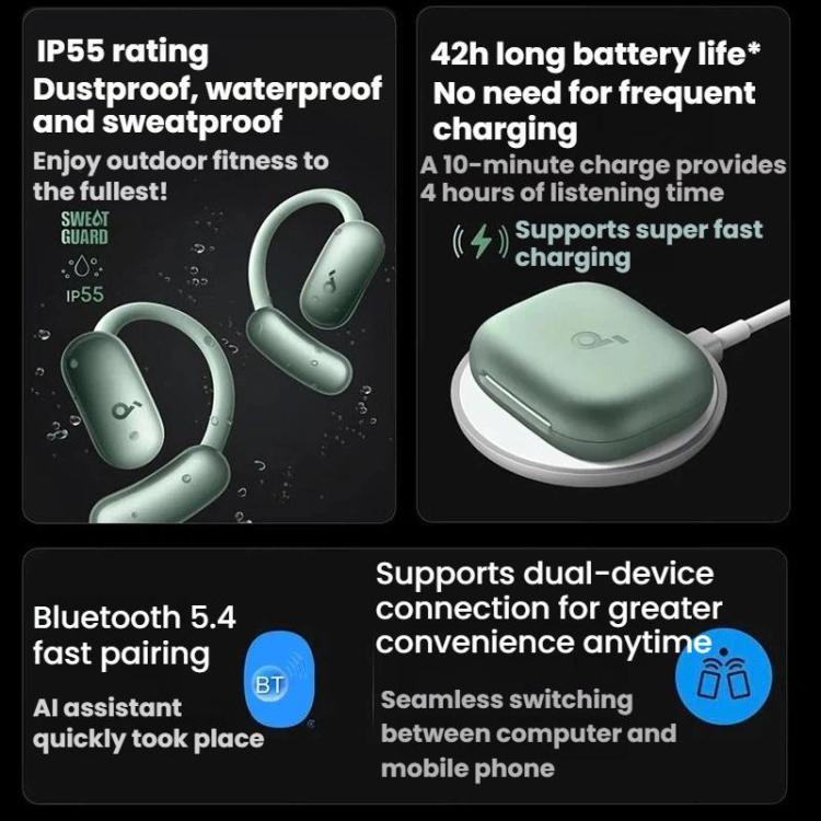 ANKER SoundCore Aerofit 2 Plus Open-Ear Bluetooth Translation Earphones, Aerofit 2 Plus