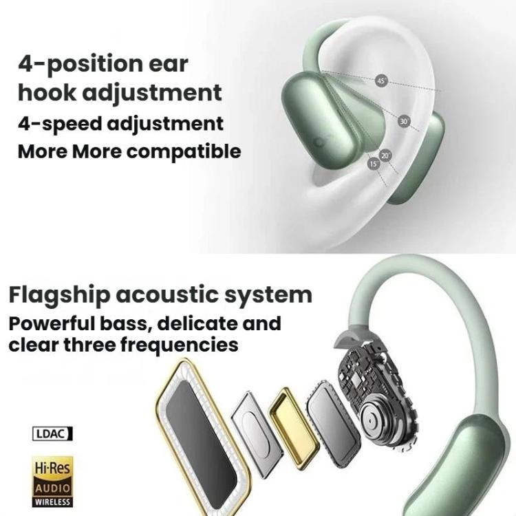 ANKER SoundCore Aerofit 2 Plus Open-Ear Bluetooth Translation Earphones, Aerofit 2 Plus