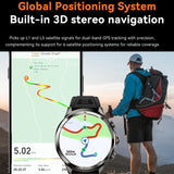 4G Global Access Google Store Rotating Camera Smartwatch