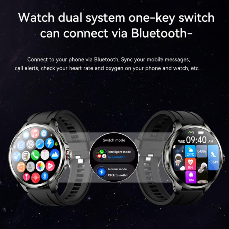 5G SIM Card Global Roaming Dual-System Outdoor Photography Smartwatch