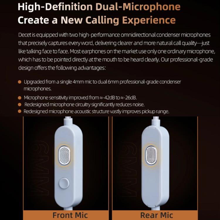KZ Decet 3.5mm Array-style 10-Driver Dynamic 1.2m Wired Earphone, Original Sound Standard, Original Sound With Mic, Tuned Standard, Tuned With Mic