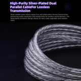 KZ Phantom Hi-Fi-grade Audio Gaming 1.2m Wired Earphones, 3.5mm Standard, 3.5mm With Mic, Type-C Sound Card