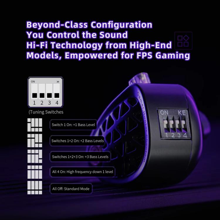 KZ Phantom Hi-Fi-grade Audio Gaming 1.2m Wired Earphones, 3.5mm Standard, 3.5mm With Mic, Type-C Sound Card
