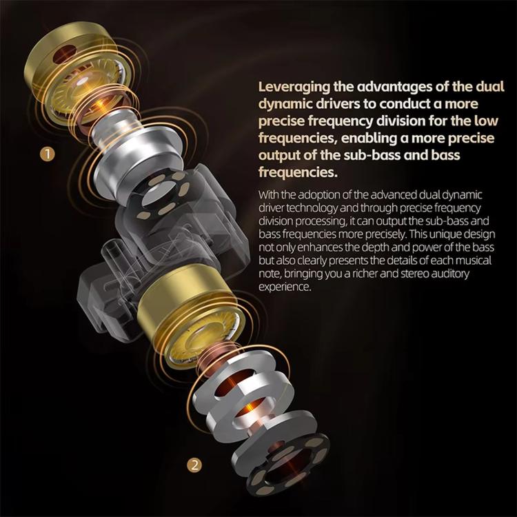 KZ-ZA12 Wired Earphones – Hybrid Dynamic + Balanced Armature, Hi-Fi Stage Monitor