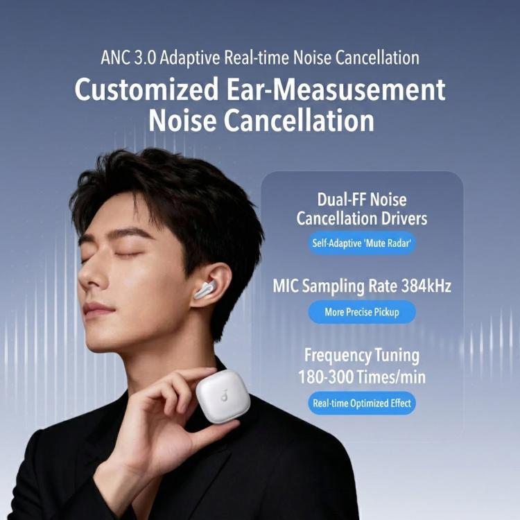 ANKER SoundCore Liberty Buds Half-In-Ear Wireless Bluetooth Earphones With AI Translation