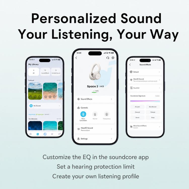 ANKER Soundcore D1402 Space 2 Wireless Over-Ear Noise Reduction Bluetooth Headphones