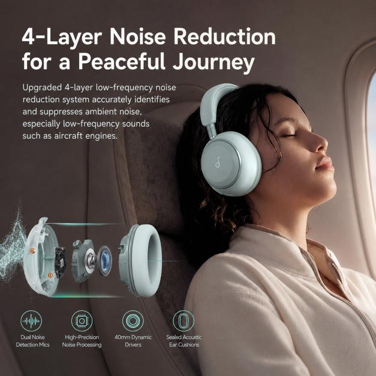ANKER Soundcore D1402 Space 2 Wireless Over-Ear Noise Reduction Bluetooth Headphones
