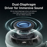 ANKER Soundcore D1402 Space 2 Wireless Over-Ear Noise Reduction Bluetooth Headphones