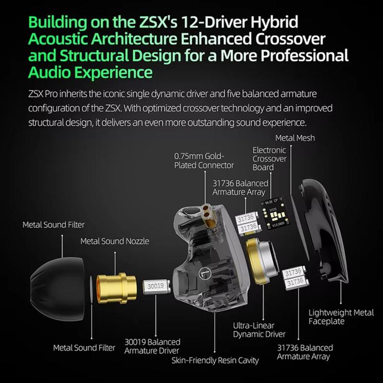 KZ ZSX PRO 5BA+1DD Hybrid-Driver 1.2m Wired Earphones HiFi Audio Sports Gaming Detachable Cable Design, Standard, With Mic