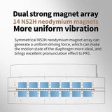 KZ-PR1 Planar Magnetic 1.2m Wired Earphones 13.2mm Planar Driver High-Res Hi-Fi Earbuds, Standard, With Mic
