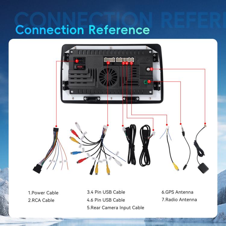 For FIAT Panda In-Car Center Display CarPlay Bluetooth Player Navigation, Standard, Standard+AHD Camera+Mic