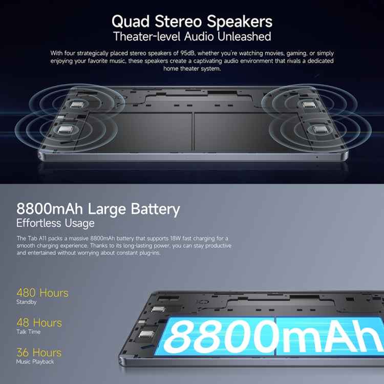 Ulefone Tab A11 Tablet PC, 6GB+256GB, 11 inch Android 14 Unisoc T620 Octa Core 4G Network, EU Plug