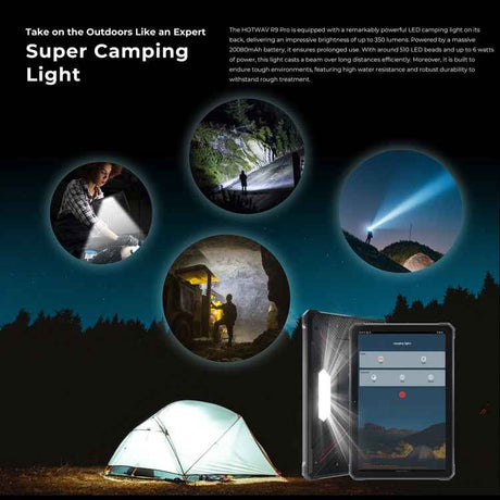 HOTWAV Tab R9 Pro IP68/IP69K Rugged Tablet, 6GB+256GB, 11 inch Android 14 Unisoc T606 Octa Core 4G Network, Global Version with Google Play, EU Plug