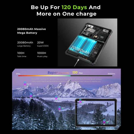 HOTWAV Tab R9 Pro IP68/IP69K Rugged Tablet, 6GB+256GB, 11 inch Android 14 Unisoc T606 Octa Core 4G Network, Global Version with Google Play, EU Plug