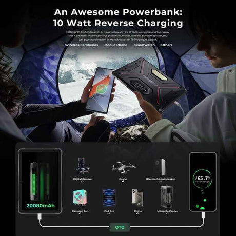 HOTWAV Tab R9 Pro IP68/IP69K Rugged Tablet, 6GB+256GB, 11 inch Android 14 Unisoc T606 Octa Core 4G Network, Global Version with Google Play, EU Plug