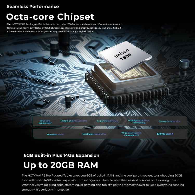 HOTWAV Tab R9 Pro IP68/IP69K Rugged Tablet, 6GB+256GB, 11 inch Android 14 Unisoc T606 Octa Core 4G Network, Global Version with Google Play, EU Plug