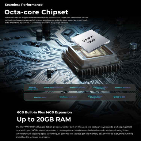 HOTWAV Tab R9 Pro IP68/IP69K Rugged Tablet, 6GB+256GB, 11 inch Android 14 Unisoc T606 Octa Core 4G Network, Global Version with Google Play, EU Plug